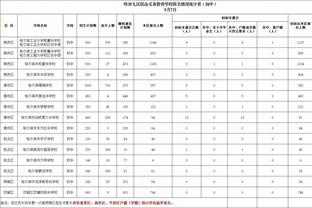 希曼：拉姆斯代尔的能力不止于二号门将，但冬窗离队为时过早