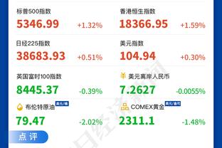 克洛普：人们说球员工资高别抱怨累，但踢球和上班完全是两种强度