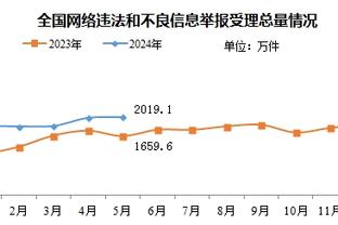 阿斯：巴萨对德拉富恩特感到愤怒，认为无需让加维出战格鲁吉亚